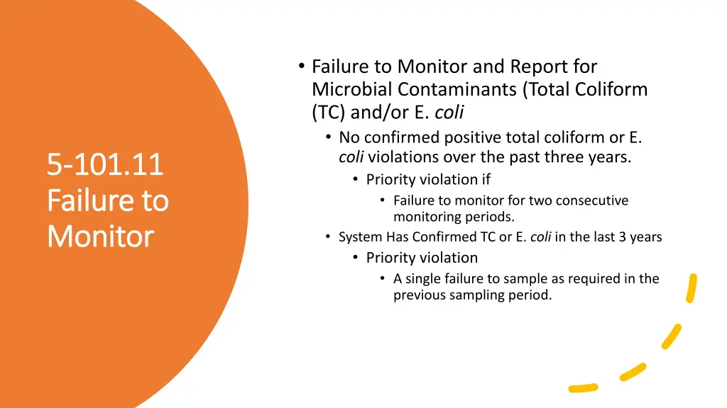 failure to monitor and report for microbial