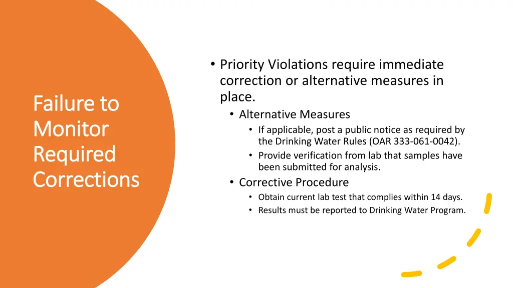 priority violations require immediate correction