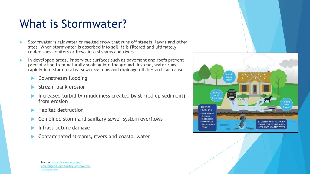 what is stormwater