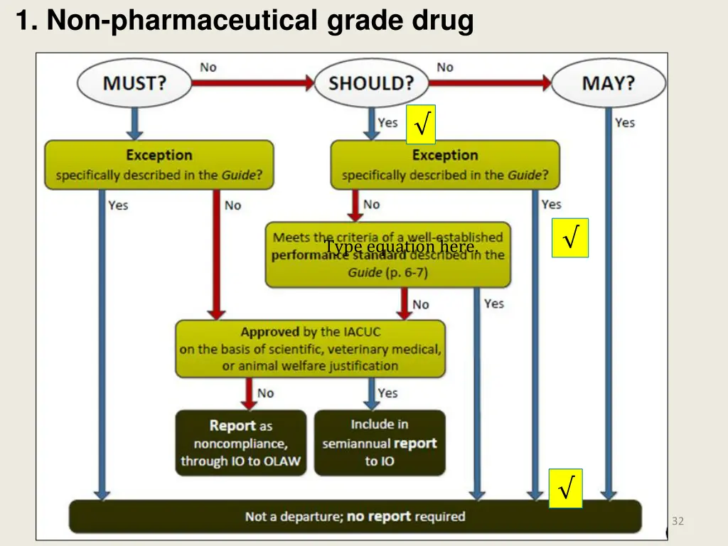 1 non pharmaceutical grade drug 1