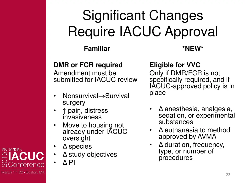 significant changes require iacuc approval