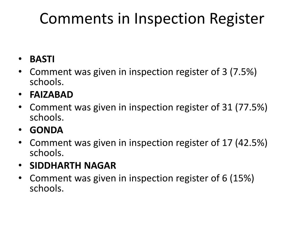 comments in inspection register