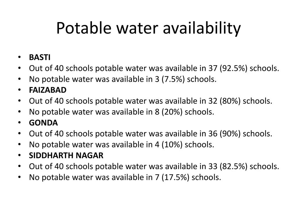 potable water availability