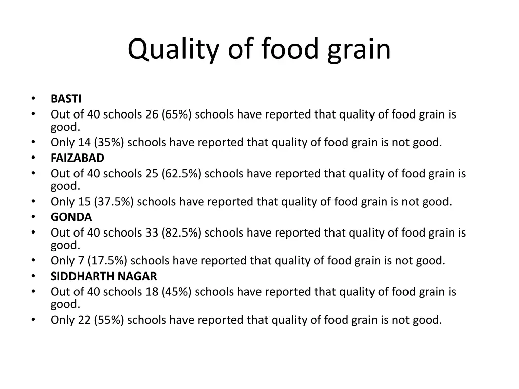 quality of food grain