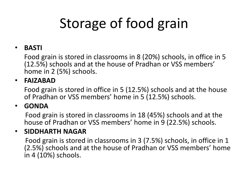 storage of food grain