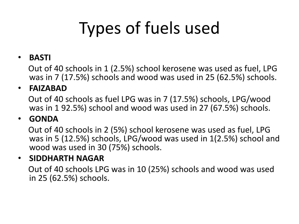 types of fuels used