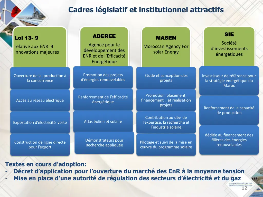 cadres l gislatif et institutionnel attractifs