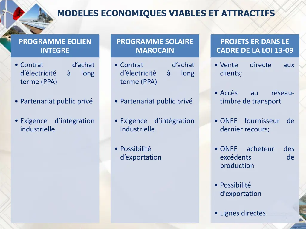 modeles economiques viables et attractifs