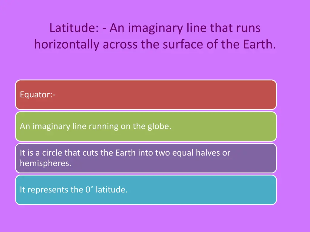 latitude an imaginary line that runs horizontally