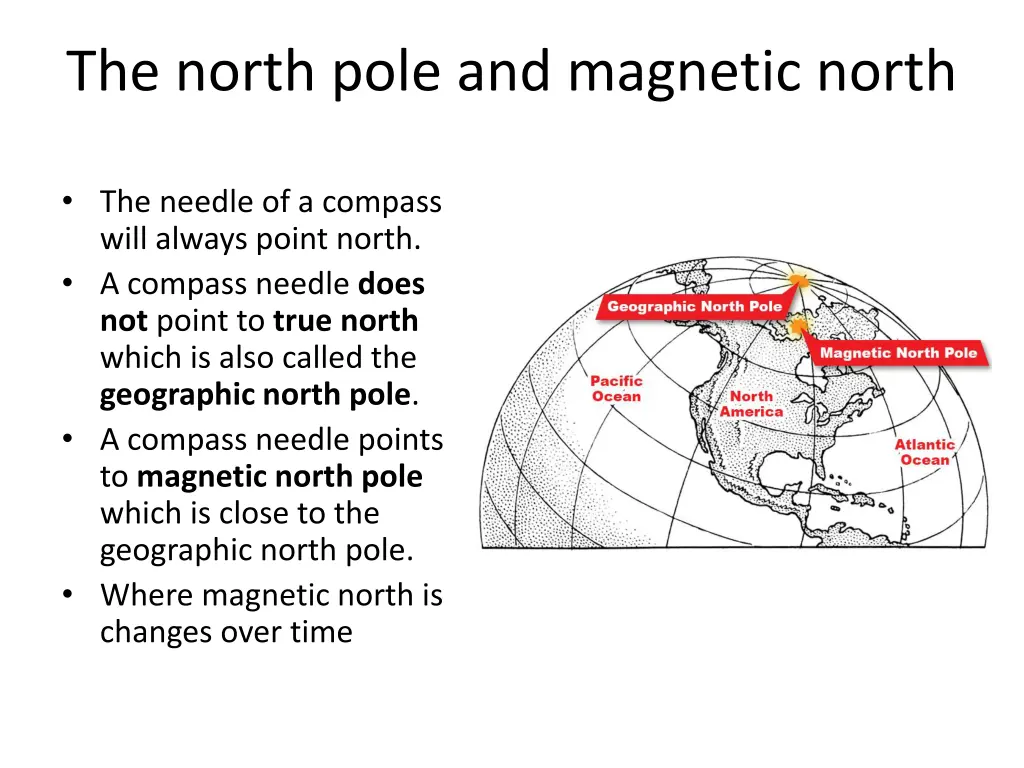 the north pole and magnetic north