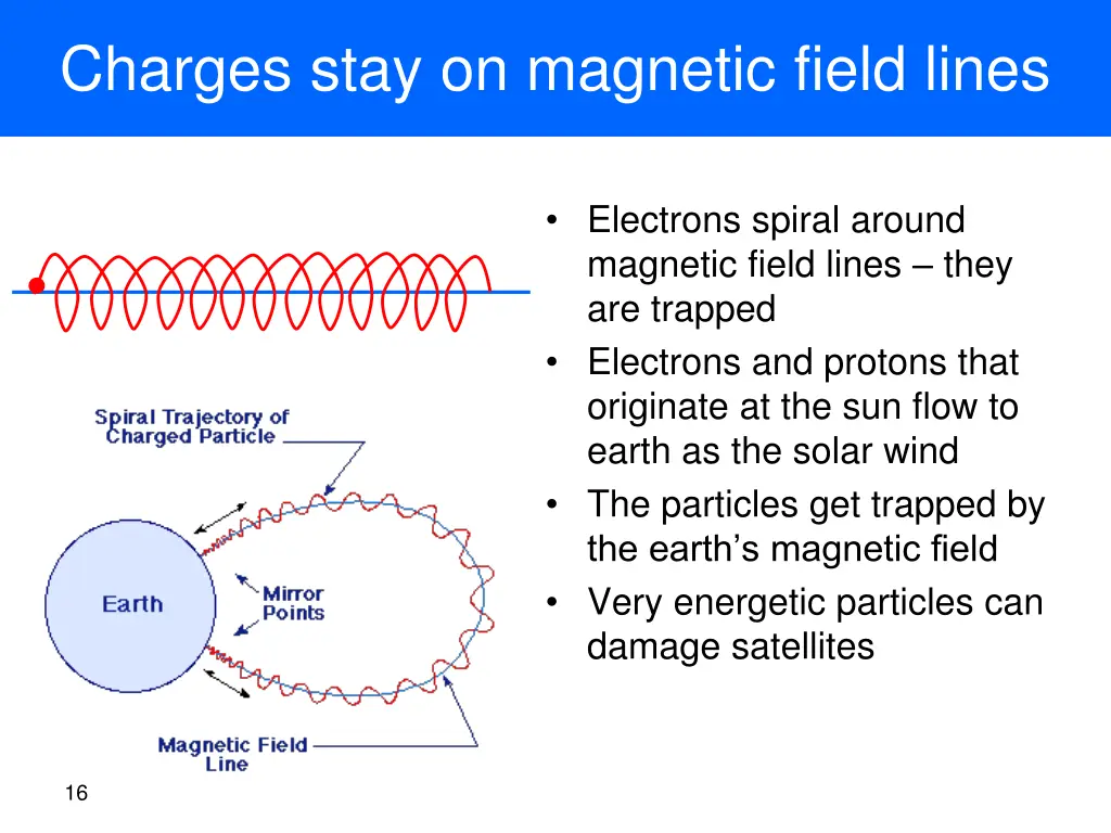 charges stay on magnetic field lines