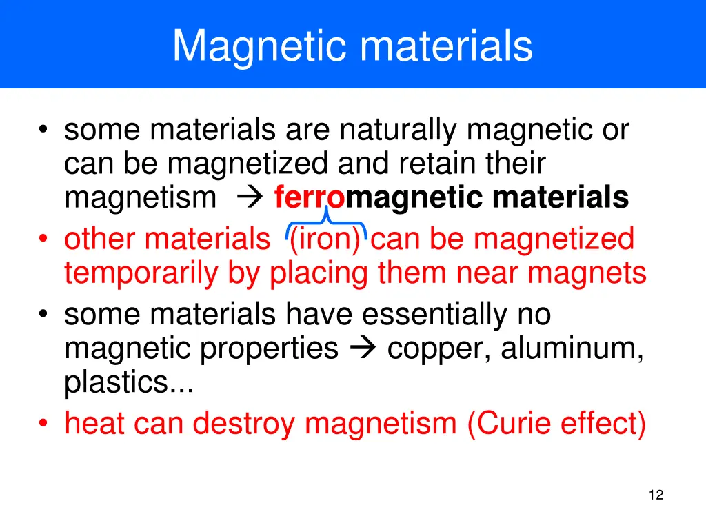 magnetic materials