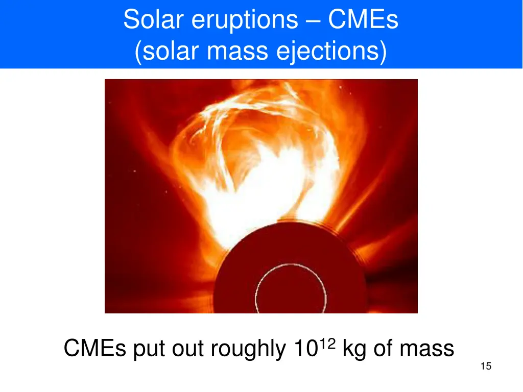 solar eruptions cmes solar mass ejections