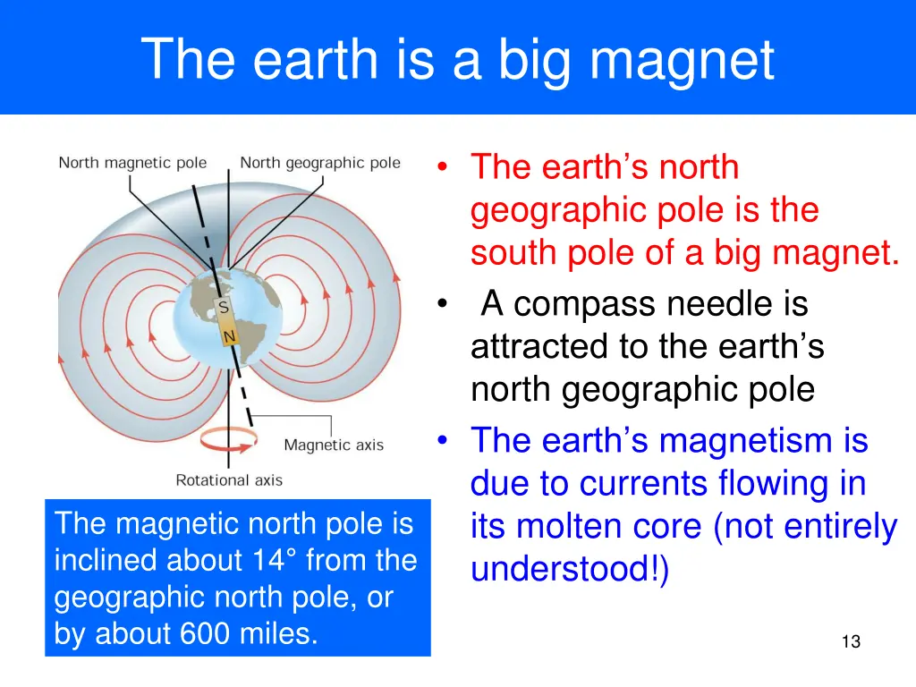 the earth is a big magnet