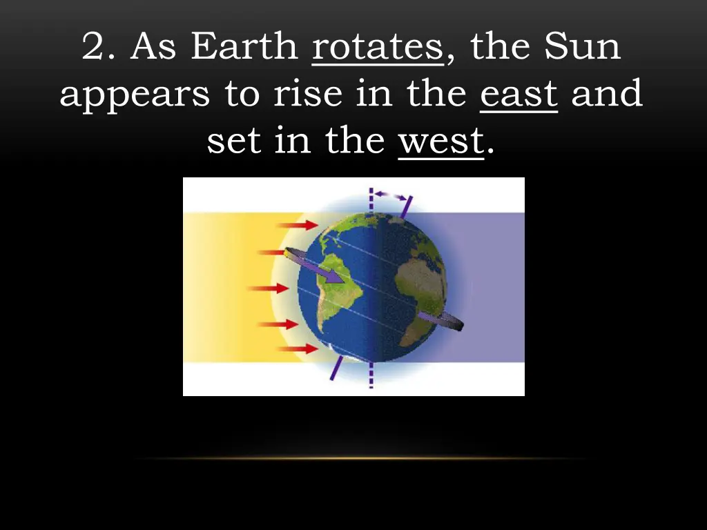 2 as earth rotates the sun appears to rise