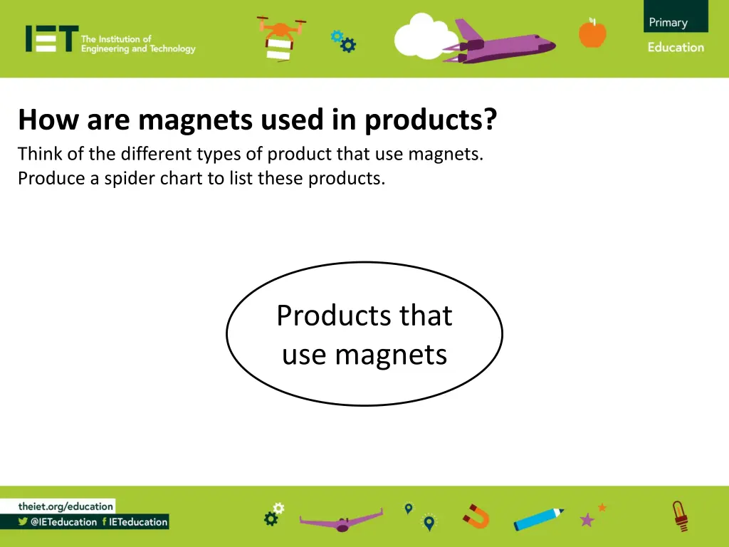 how are magnets used in products think