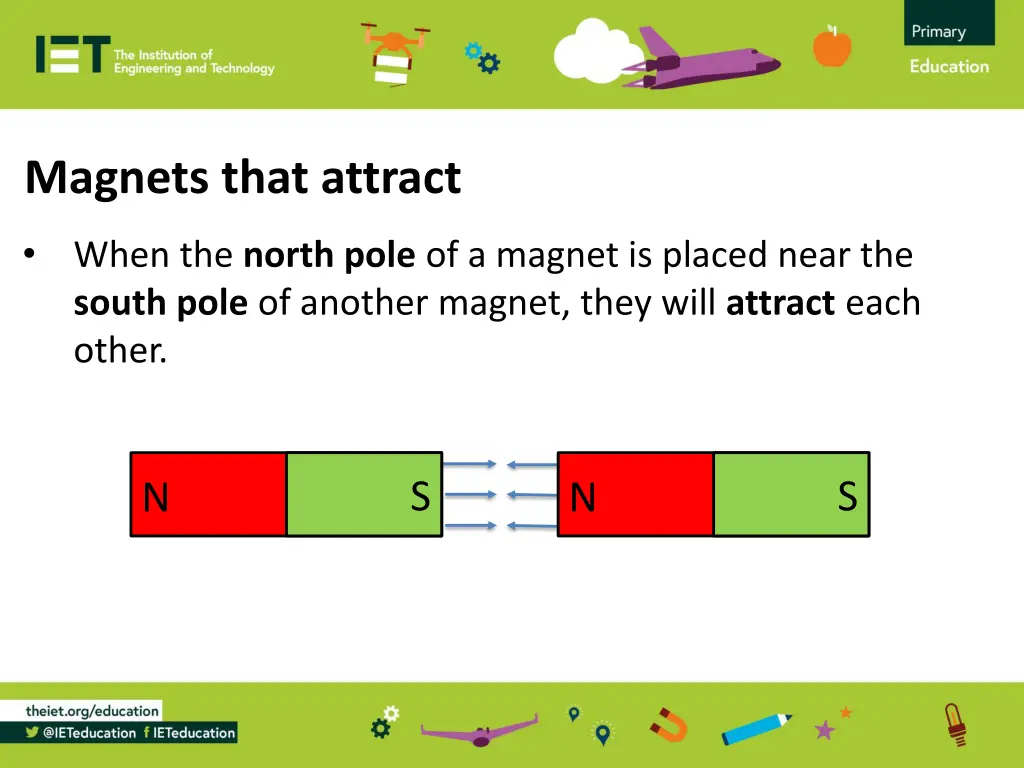 magnets that attract