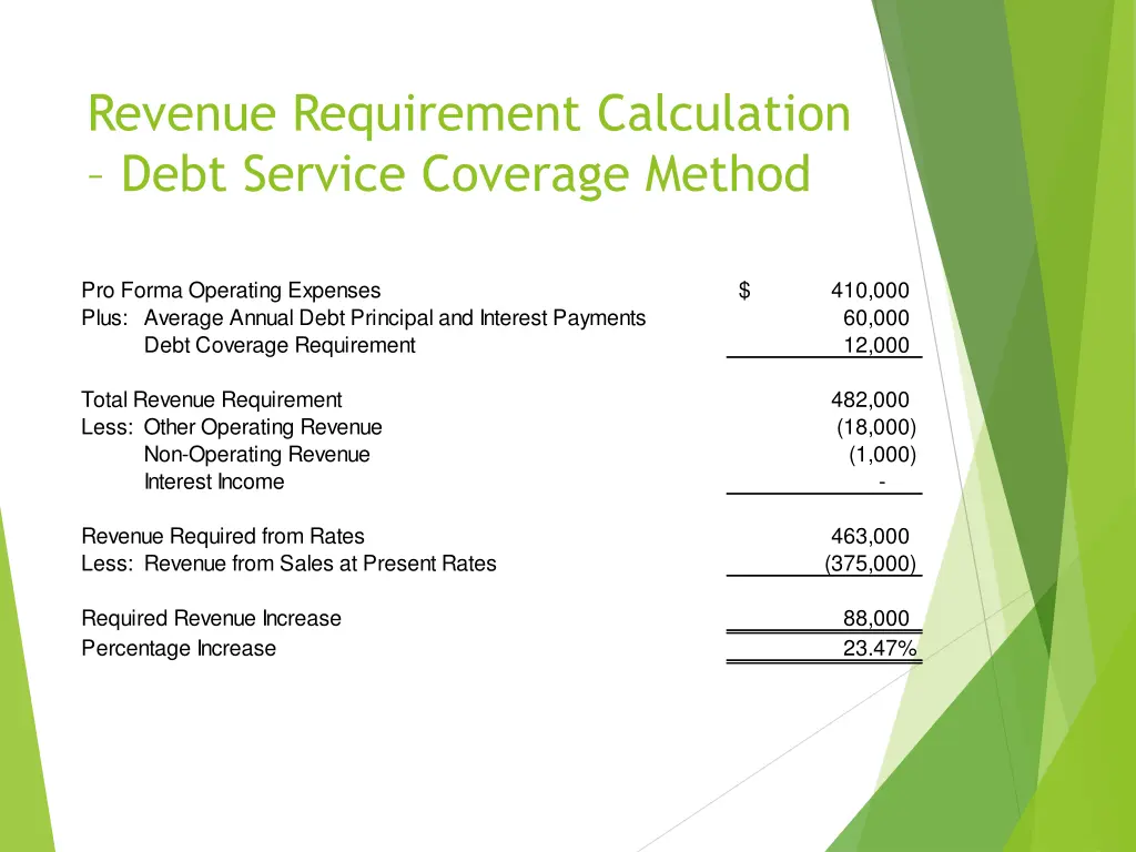 revenue requirement calculation debt service