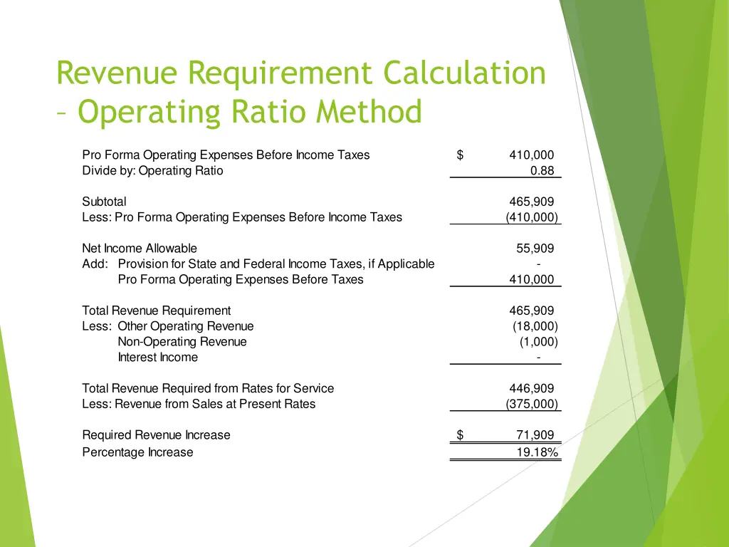 revenue requirement calculation operating ratio