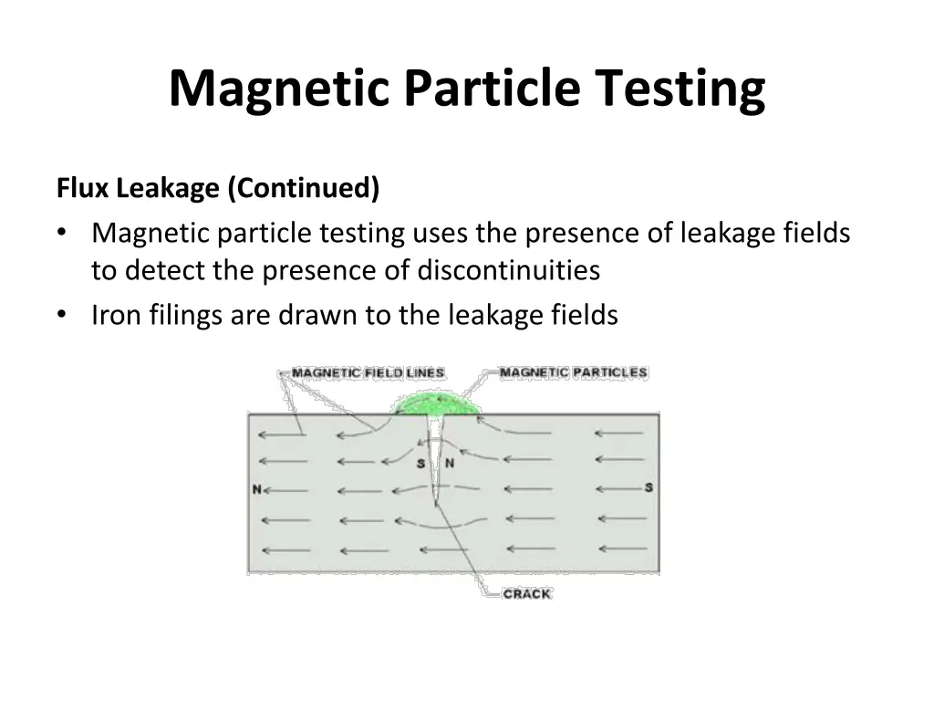 magnetic particle testing 11