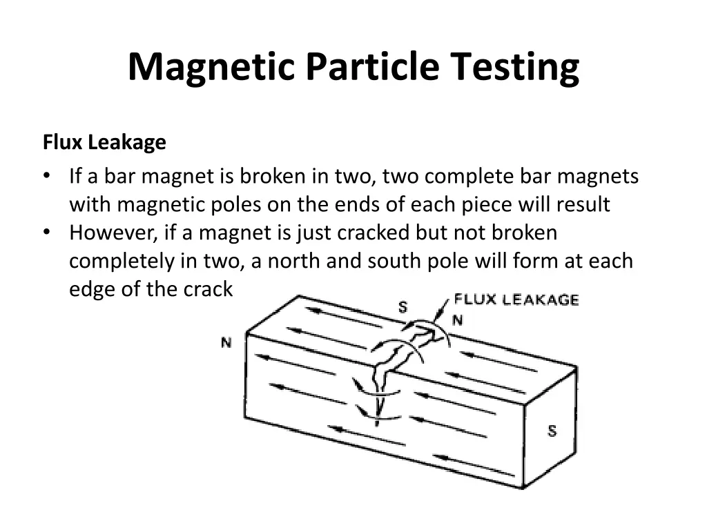 magnetic particle testing 9