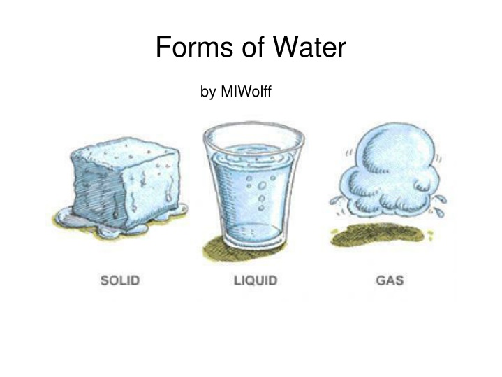 forms of water