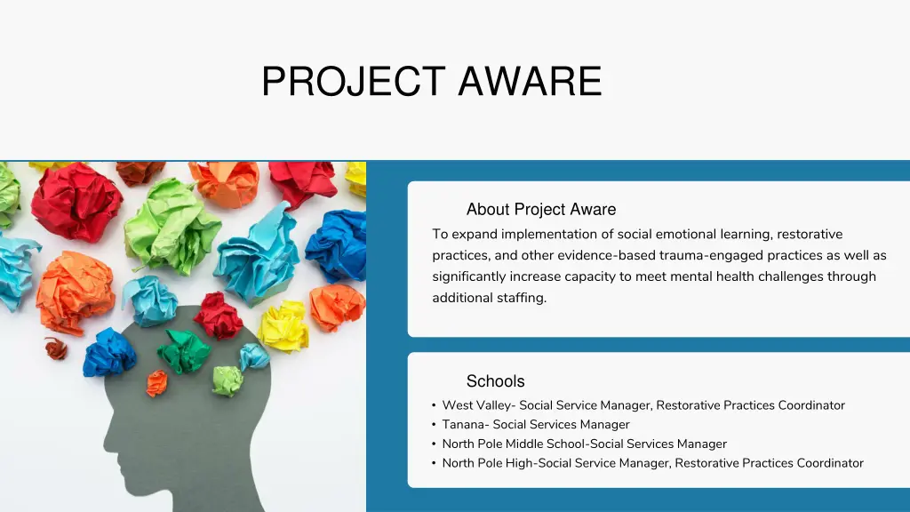 project aware