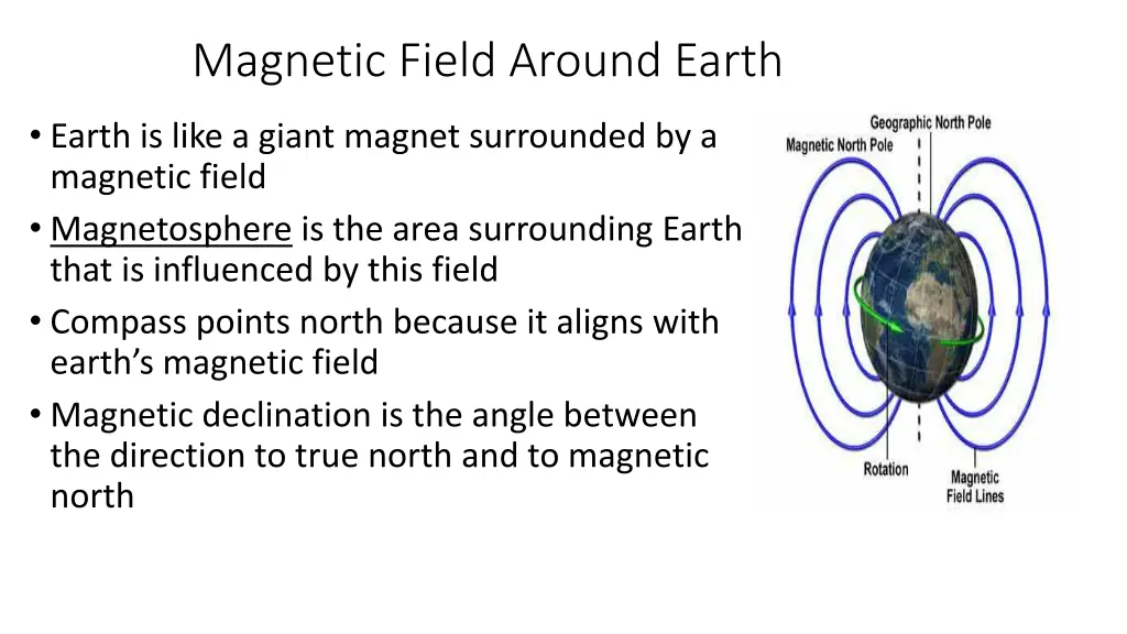 magnetic field around earth