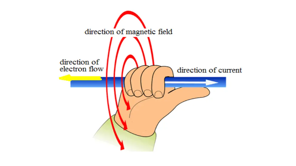 slide12