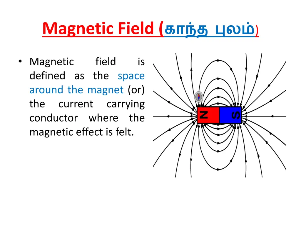 magnetic field