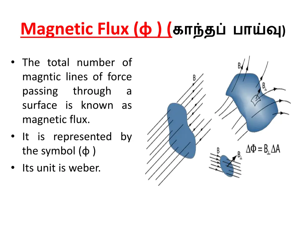 magnetic flux