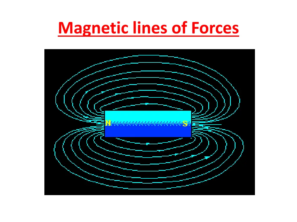 magnetic lines of forces