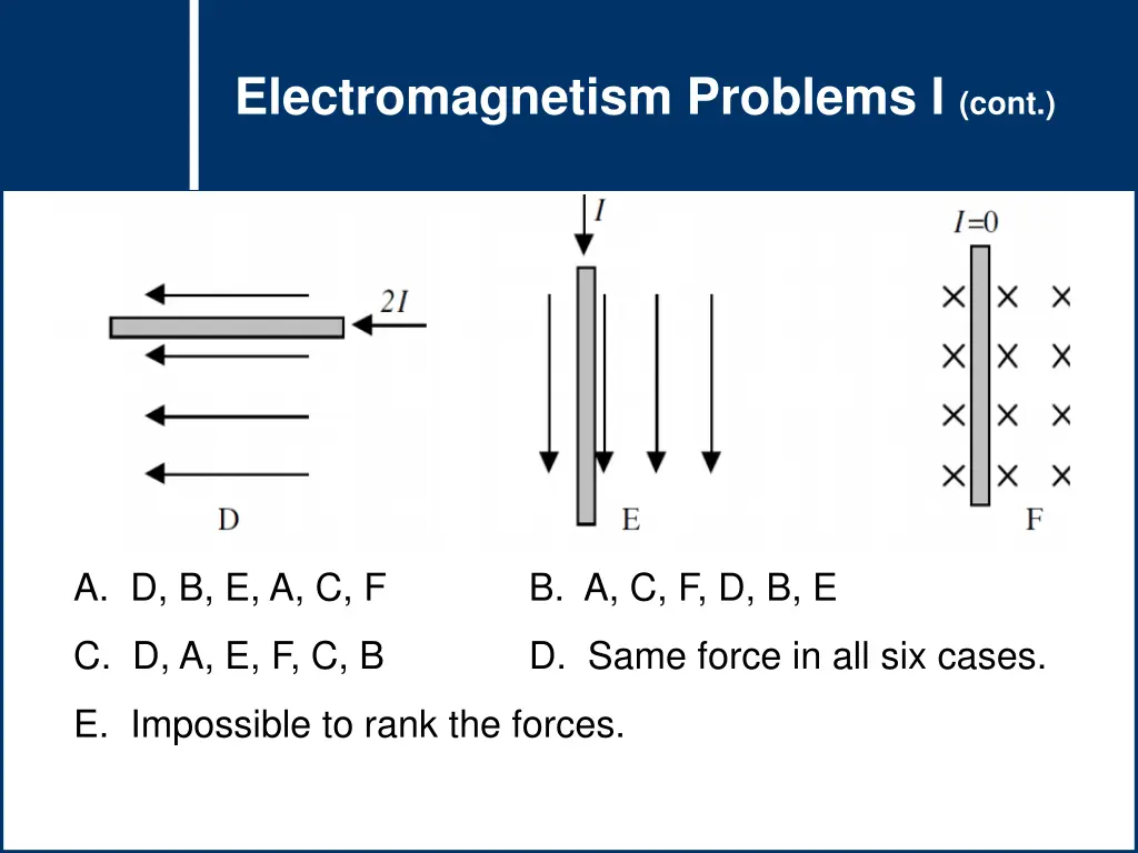 question title question title electromagnetism 3