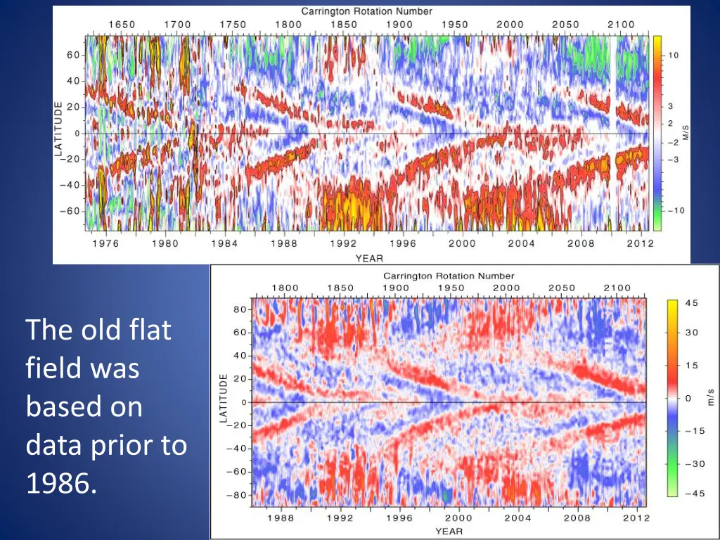 the old flat field was based on data prior to 1986