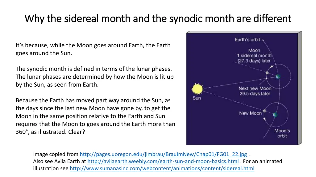 why the sidereal month and the synodic month