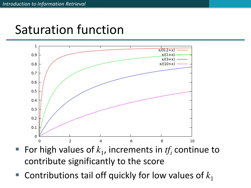 introduction to information retrieval 23