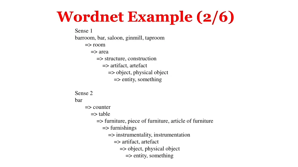 wordnet example 2 6 sense 1 barroom bar saloon