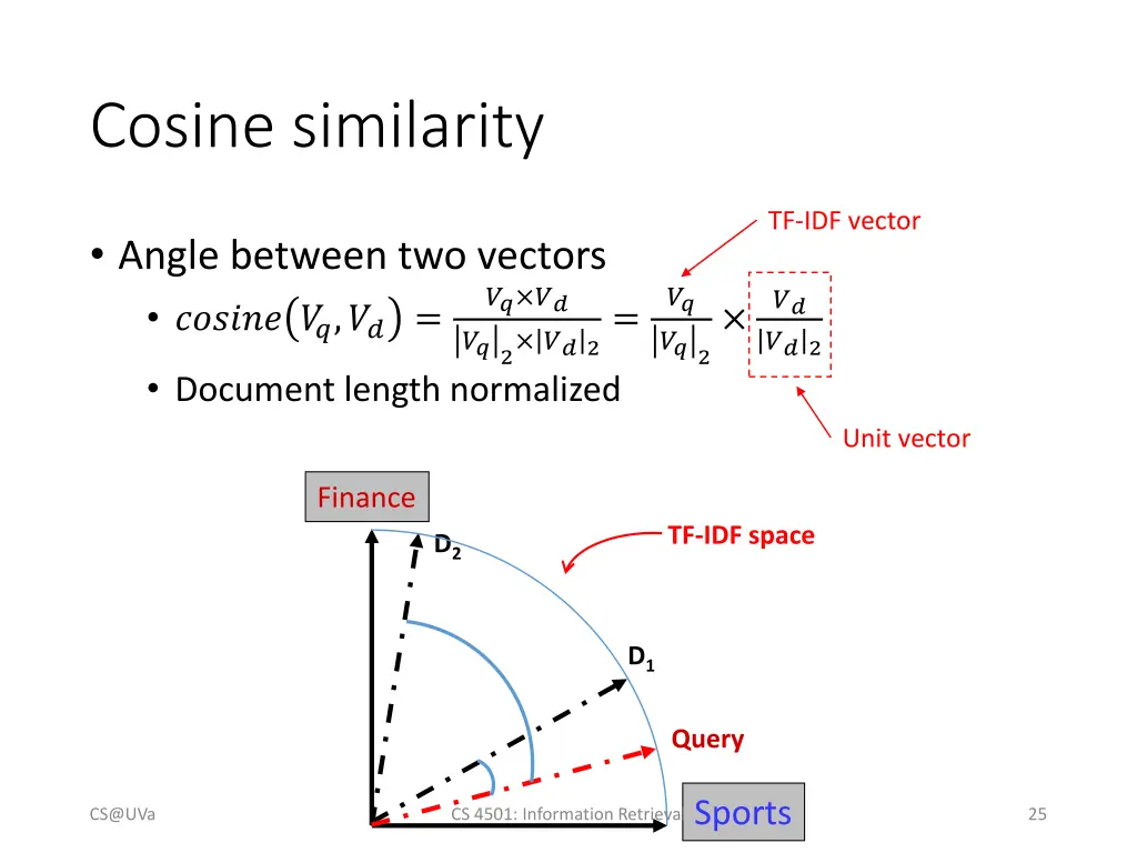 cosine similarity