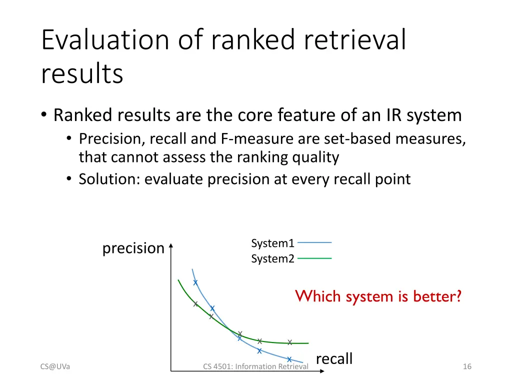 evaluation of ranked retrieval results