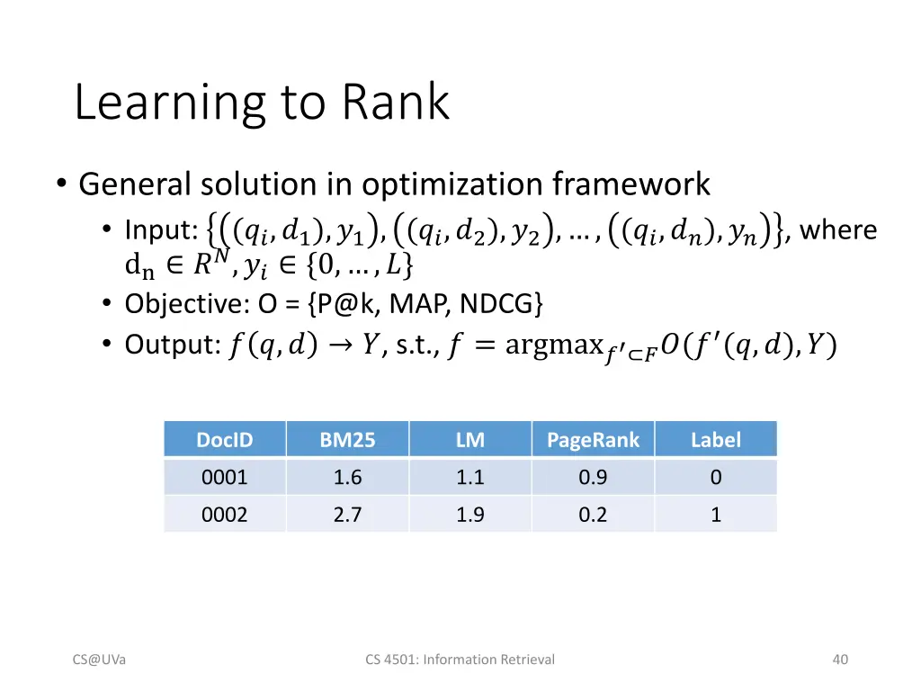 learning to rank