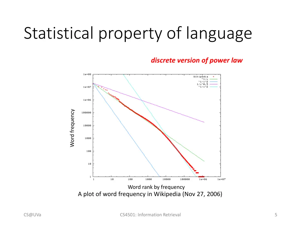 statistical property of language