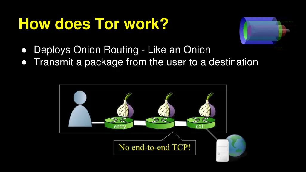 how does tor work 2