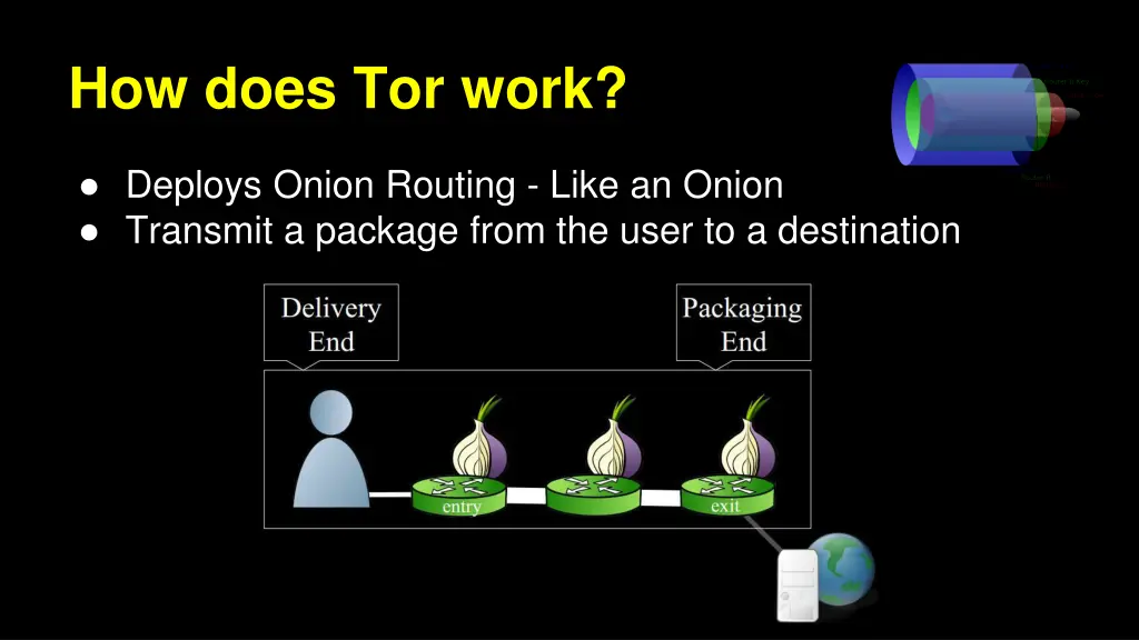 how does tor work 3