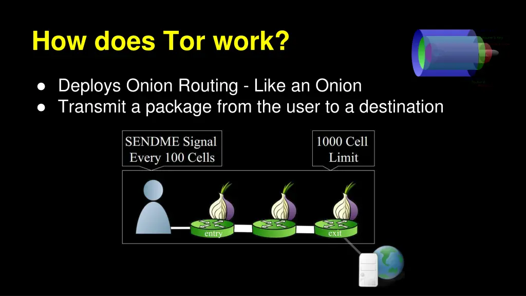 how does tor work 5