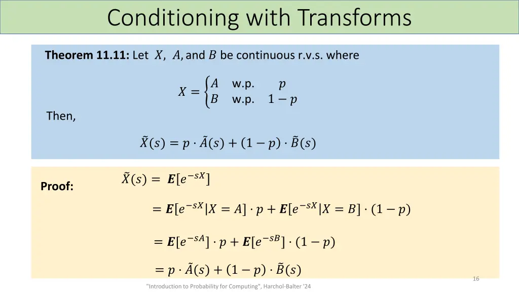 conditioning with transforms