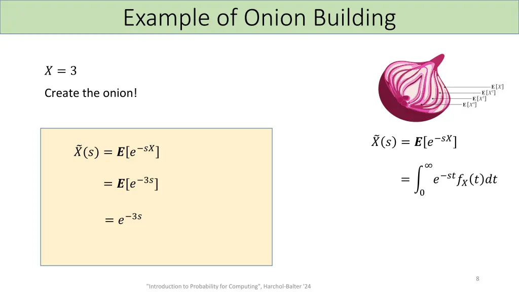 example of onion building 1