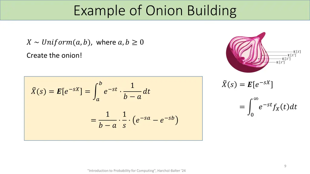 example of onion building 2