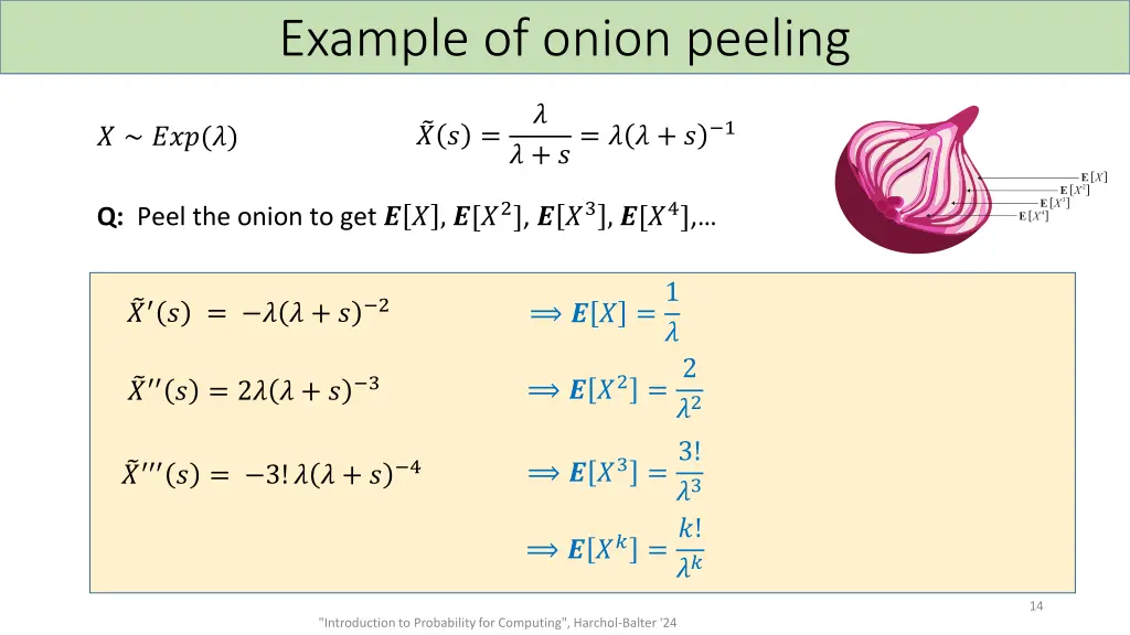 example of onion peeling