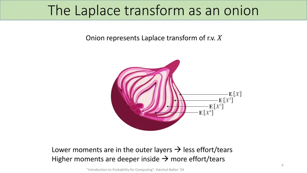 the laplace transform as an onion