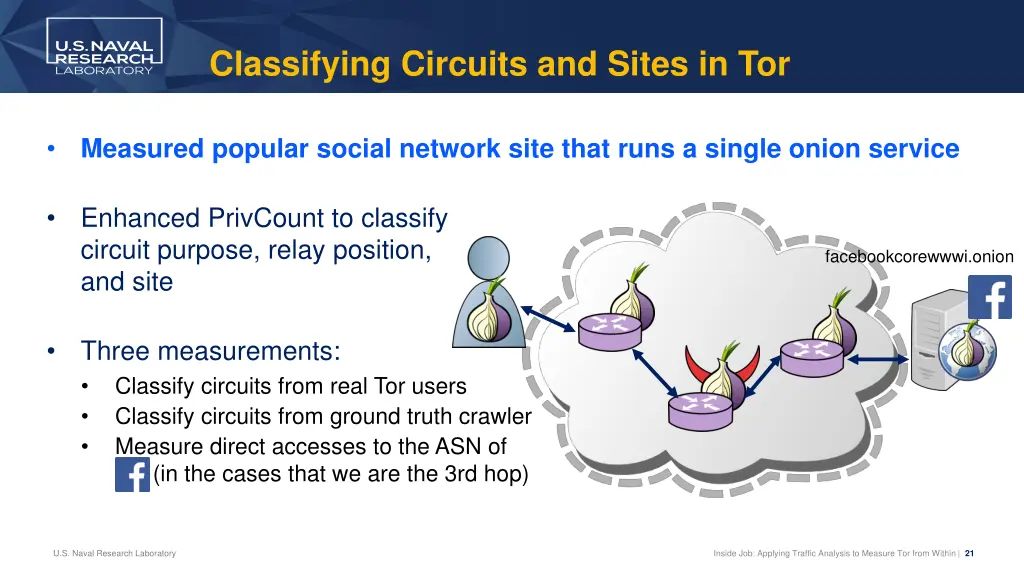 classifying circuits and sites in tor